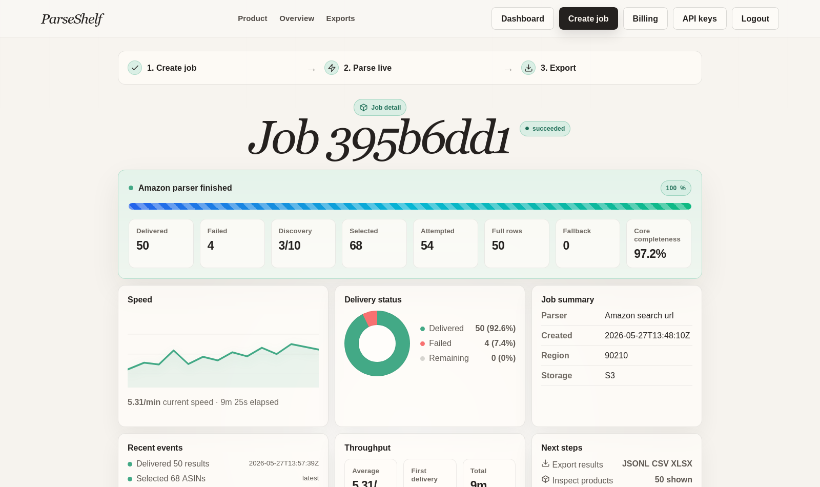 ParseShelf Amazon job dashboard showing progress, row quality, and exports
